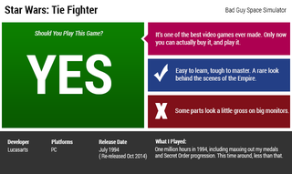 Illustration for article titled Tie Fighter: The Kotaku Review
